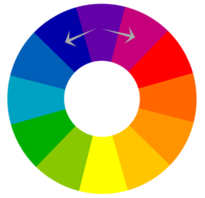 Como Combinar Cores Usando O Círculo Cromático